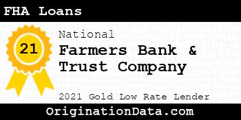 Farmers Bank & Trust Company FHA Loans gold