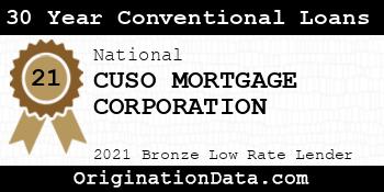 CUSO MORTGAGE CORPORATION 30 Year Conventional Loans bronze