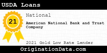 American National Bank and Trust Company USDA Loans gold