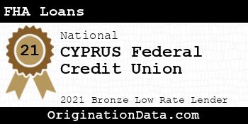 CYPRUS Federal Credit Union FHA Loans bronze