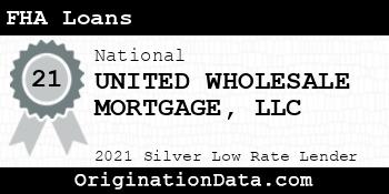UNITED WHOLESALE MORTGAGE  FHA Loans silver
