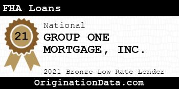 GROUP ONE MORTGAGE  FHA Loans bronze