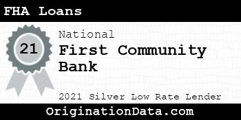 First Community Bank FHA Loans silver