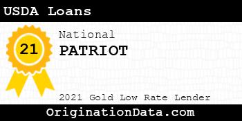 PATRIOT USDA Loans gold