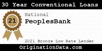 PeoplesBank 30 Year Conventional Loans bronze