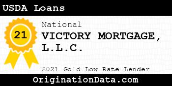 VICTORY MORTGAGE  USDA Loans gold