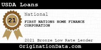 FIRST NATIONS HOME FINANCE CORPORATION USDA Loans bronze