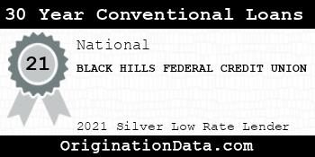 BLACK HILLS FEDERAL CREDIT UNION 30 Year Conventional Loans silver