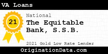 The Equitable Bank S.S.B. VA Loans gold