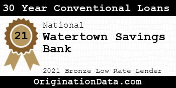 Watertown Savings Bank 30 Year Conventional Loans bronze