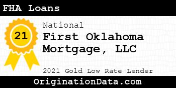 First Oklahoma Mortgage FHA Loans gold