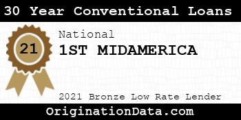 1ST MIDAMERICA 30 Year Conventional Loans bronze