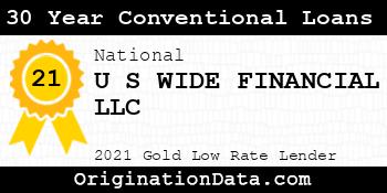 U S WIDE FINANCIAL  30 Year Conventional Loans gold