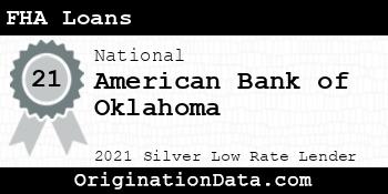 American Bank of Oklahoma FHA Loans silver