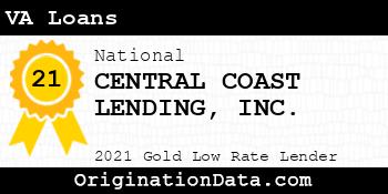 CENTRAL COAST LENDING VA Loans gold