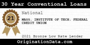 MASS. INSTITUTE OF TECH. FEDERAL CREDIT UNION 30 Year Conventional Loans bronze