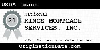 KINGS MORTGAGE SERVICES USDA Loans silver