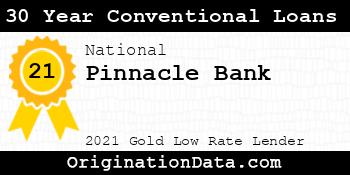 Pinnacle Bank 30 Year Conventional Loans gold