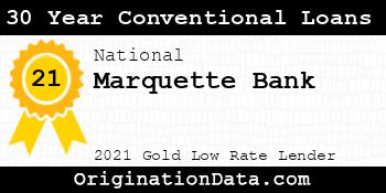 Marquette Bank 30 Year Conventional Loans gold