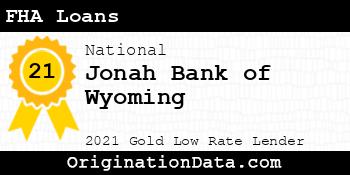 Jonah Bank of Wyoming FHA Loans gold