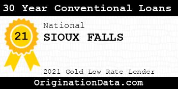SIOUX FALLS 30 Year Conventional Loans gold