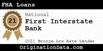 First Interstate Bank FHA Loans bronze