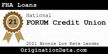 FORUM Credit Union FHA Loans bronze