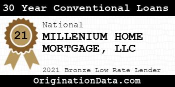 MILLENIUM HOME MORTGAGE 30 Year Conventional Loans bronze