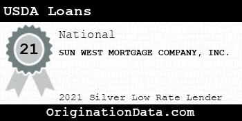 SUN WEST MORTGAGE COMPANY  USDA Loans silver