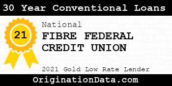 FIBRE FEDERAL CREDIT UNION 30 Year Conventional Loans gold