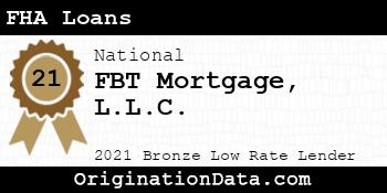 FBT Mortgage FHA Loans bronze