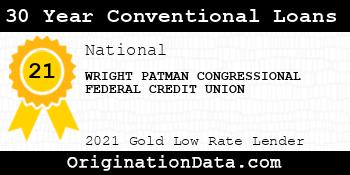 WRIGHT PATMAN CONGRESSIONAL FEDERAL CREDIT UNION 30 Year Conventional Loans gold