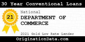 DEPARTMENT OF COMMERCE 30 Year Conventional Loans gold