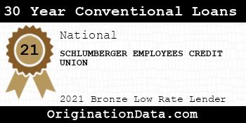 SCHLUMBERGER EMPLOYEES CREDIT UNION 30 Year Conventional Loans bronze