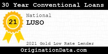 LUSO 30 Year Conventional Loans gold