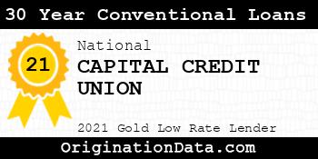 CAPITAL CREDIT UNION 30 Year Conventional Loans gold