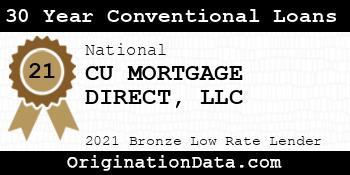 CU MORTGAGE DIRECT  30 Year Conventional Loans bronze