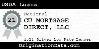 CU MORTGAGE DIRECT  USDA Loans silver