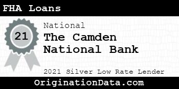 The Camden National Bank FHA Loans silver