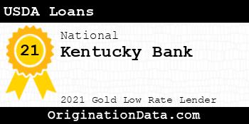 Kentucky Bank USDA Loans gold