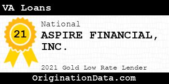 ASPIRE FINANCIAL  VA Loans gold