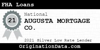 AUGUSTA MORTGAGE CO. FHA Loans silver