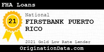 FIRSTBANK PUERTO RICO FHA Loans gold