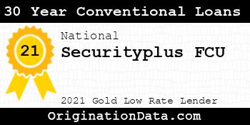 Securityplus FCU 30 Year Conventional Loans gold