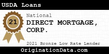 DIRECT MORTGAGE CORP. USDA Loans bronze