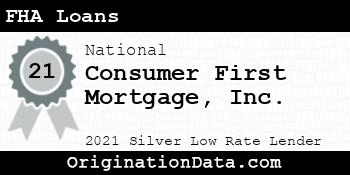 Consumer First Mortgage FHA Loans silver