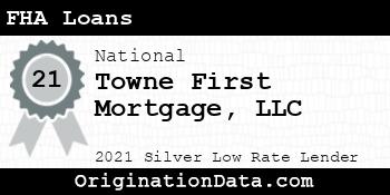Towne First Mortgage FHA Loans silver