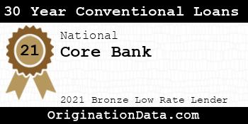 Core Bank 30 Year Conventional Loans bronze