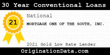 MORTGAGE ONE OF THE SOUTH 30 Year Conventional Loans gold