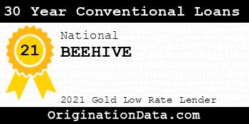 BEEHIVE 30 Year Conventional Loans gold